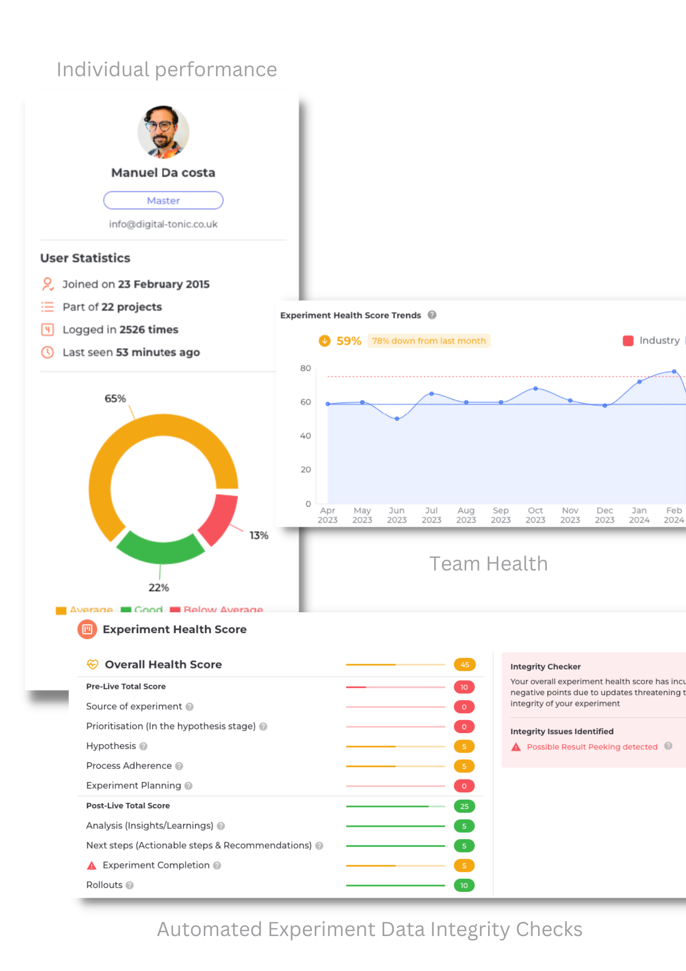 screenshot of Effective Experiments